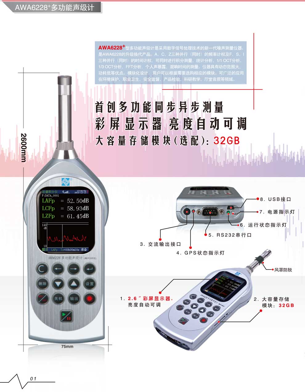 AWA6228+多功能-彩頁2.jpg