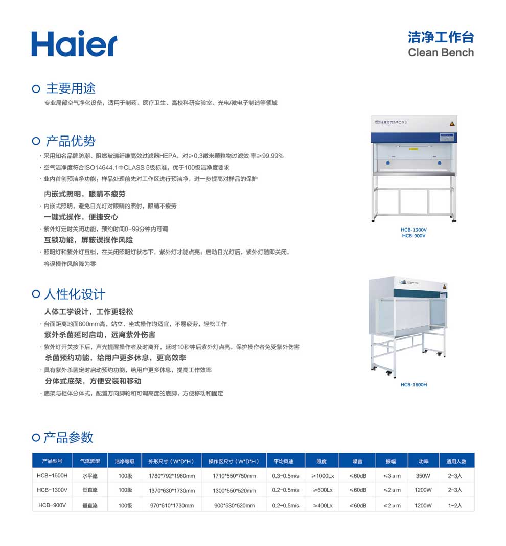 HCB-900V-1300V-1600H-彩頁(yè).jpg