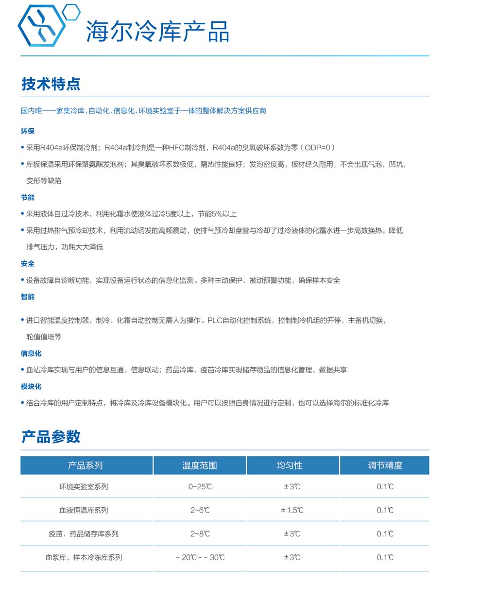 海爾冷庫產品-綜彩頁.jpg