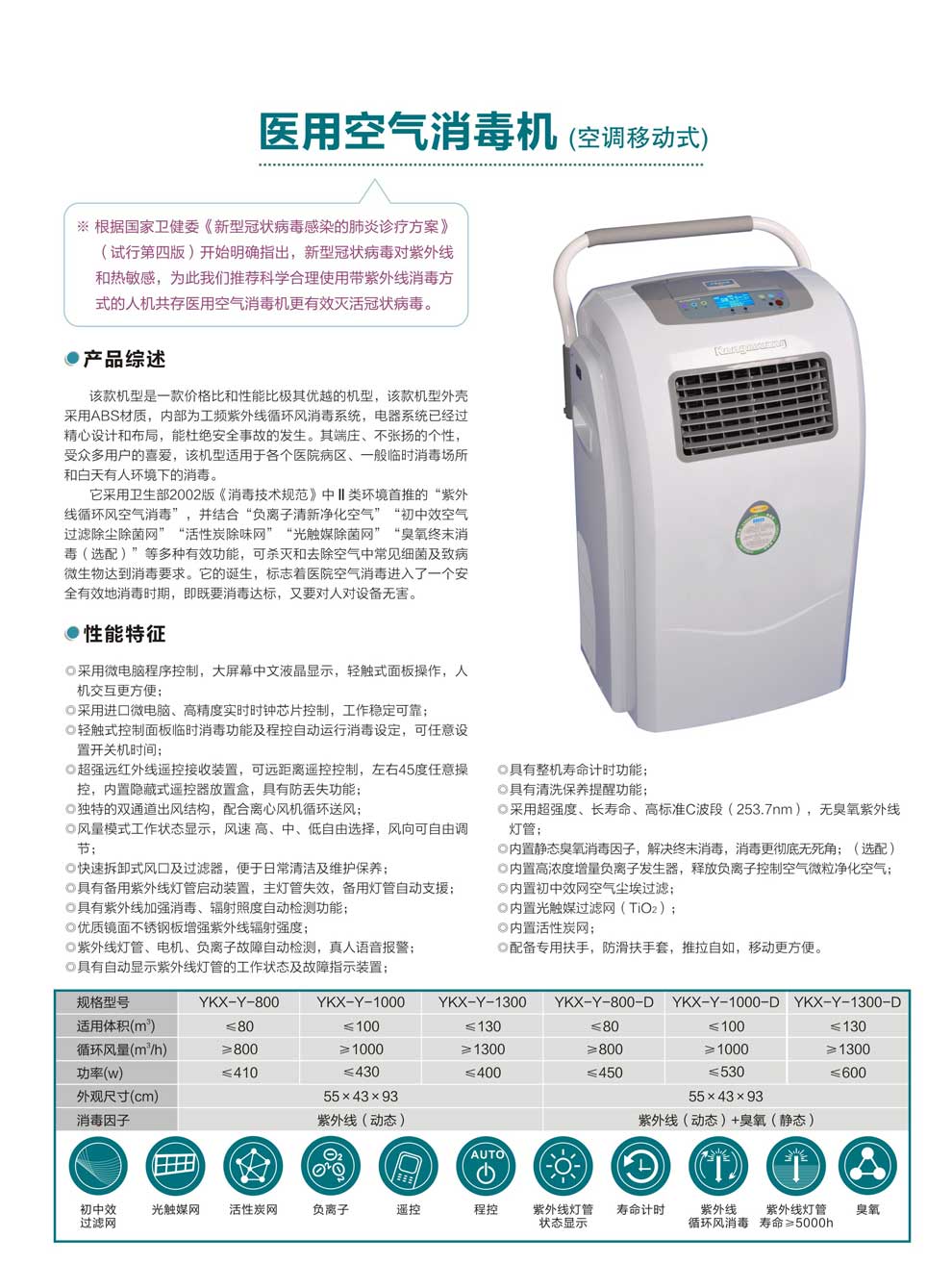 YKX-Y系空調移動式消毒機--彩頁.jpg