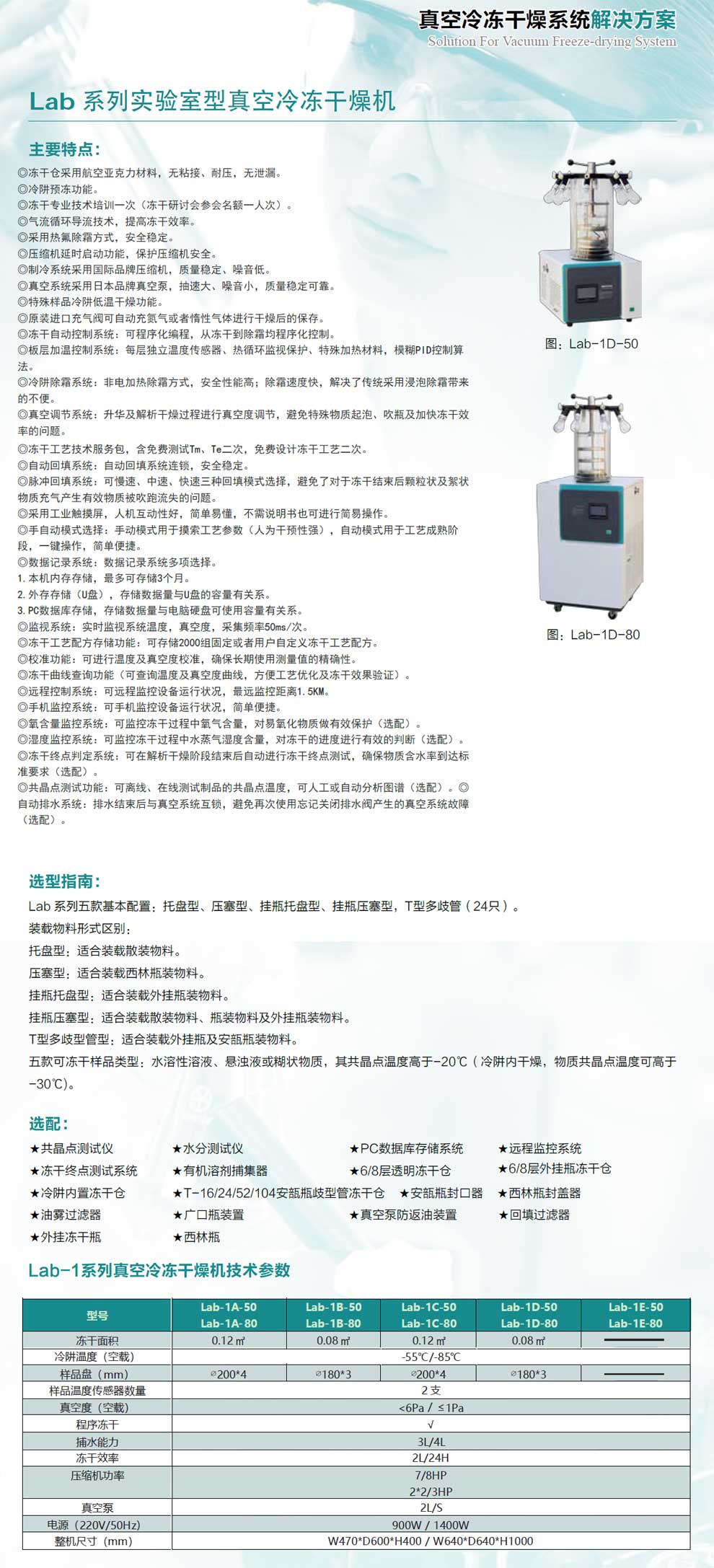 Lab-1系列50-80-110-彩頁.jpg