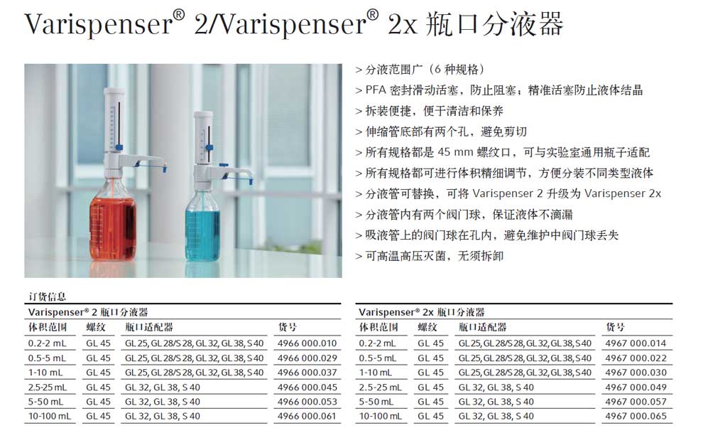 Varispenser-2-2X--彩頁.jpg