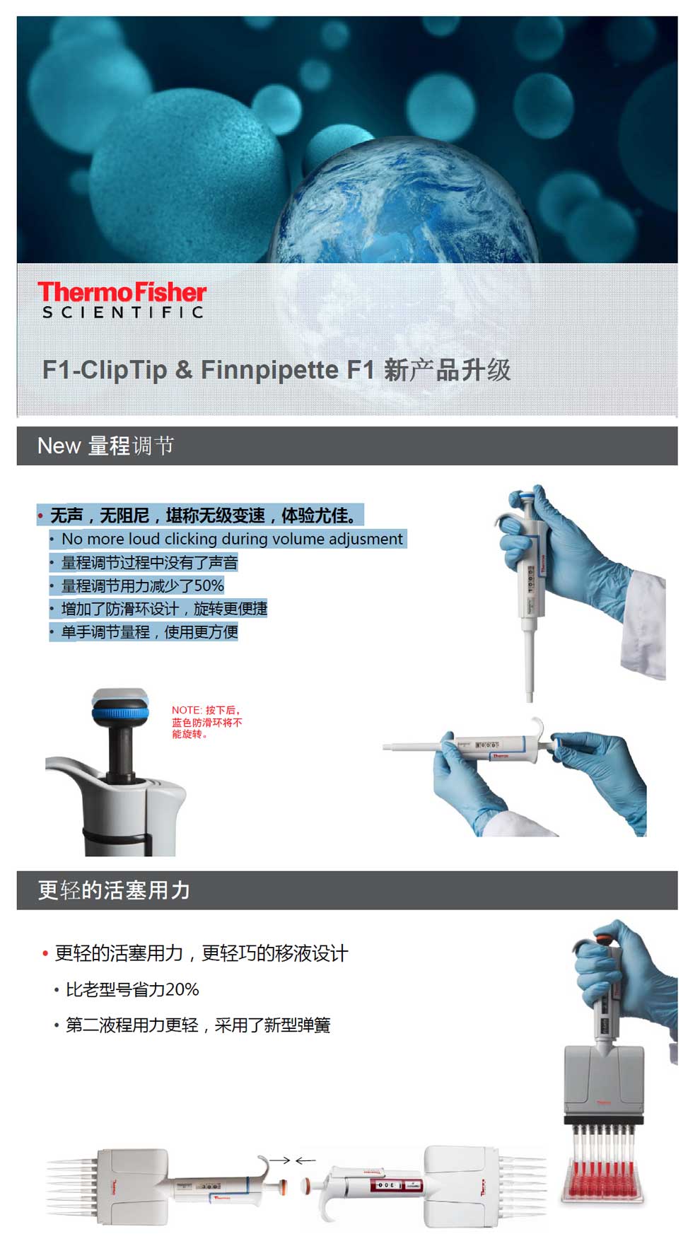 Finnpipette-F1系列手動-彩1.jpg