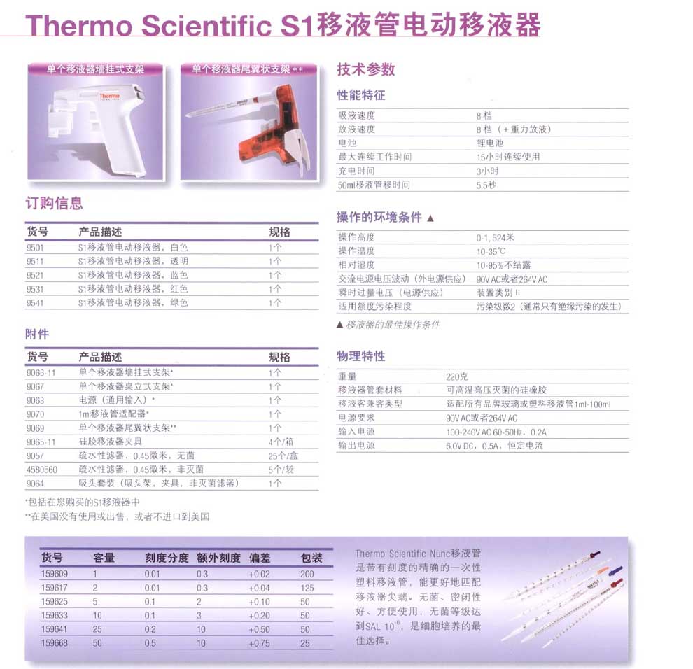 S1大容量電動移液器-彩2.jpg