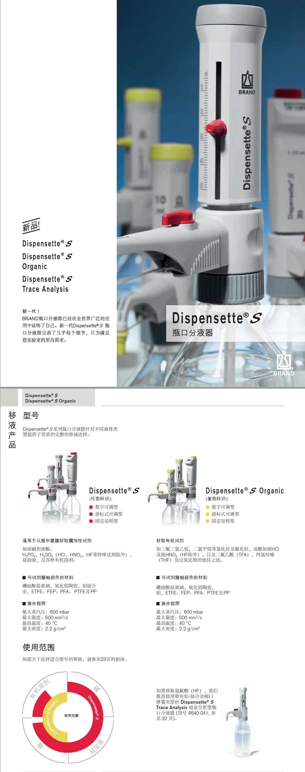 可調型分瓶器-彩1.jpg