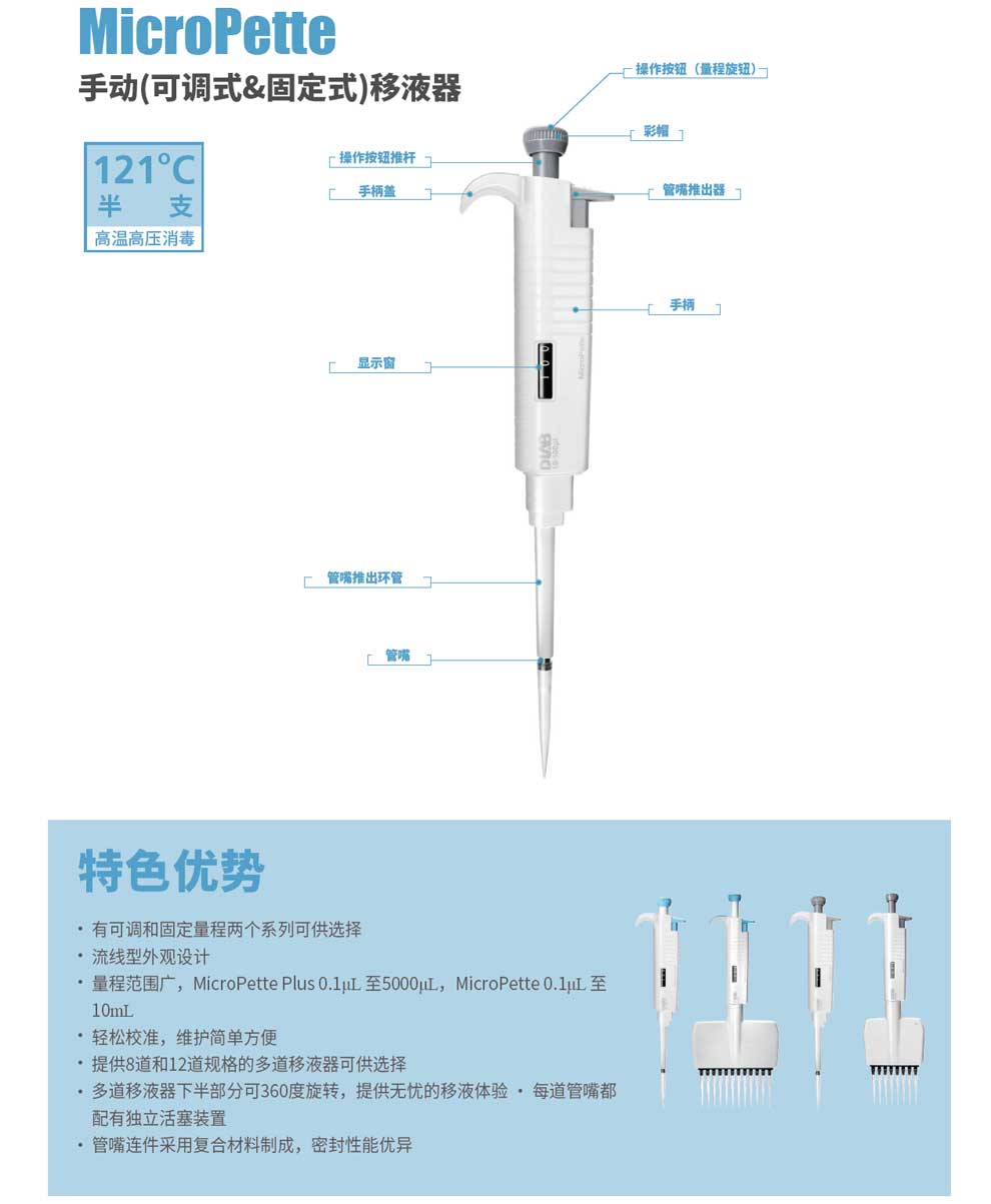 MicroPette-Plus-彩2.jpg