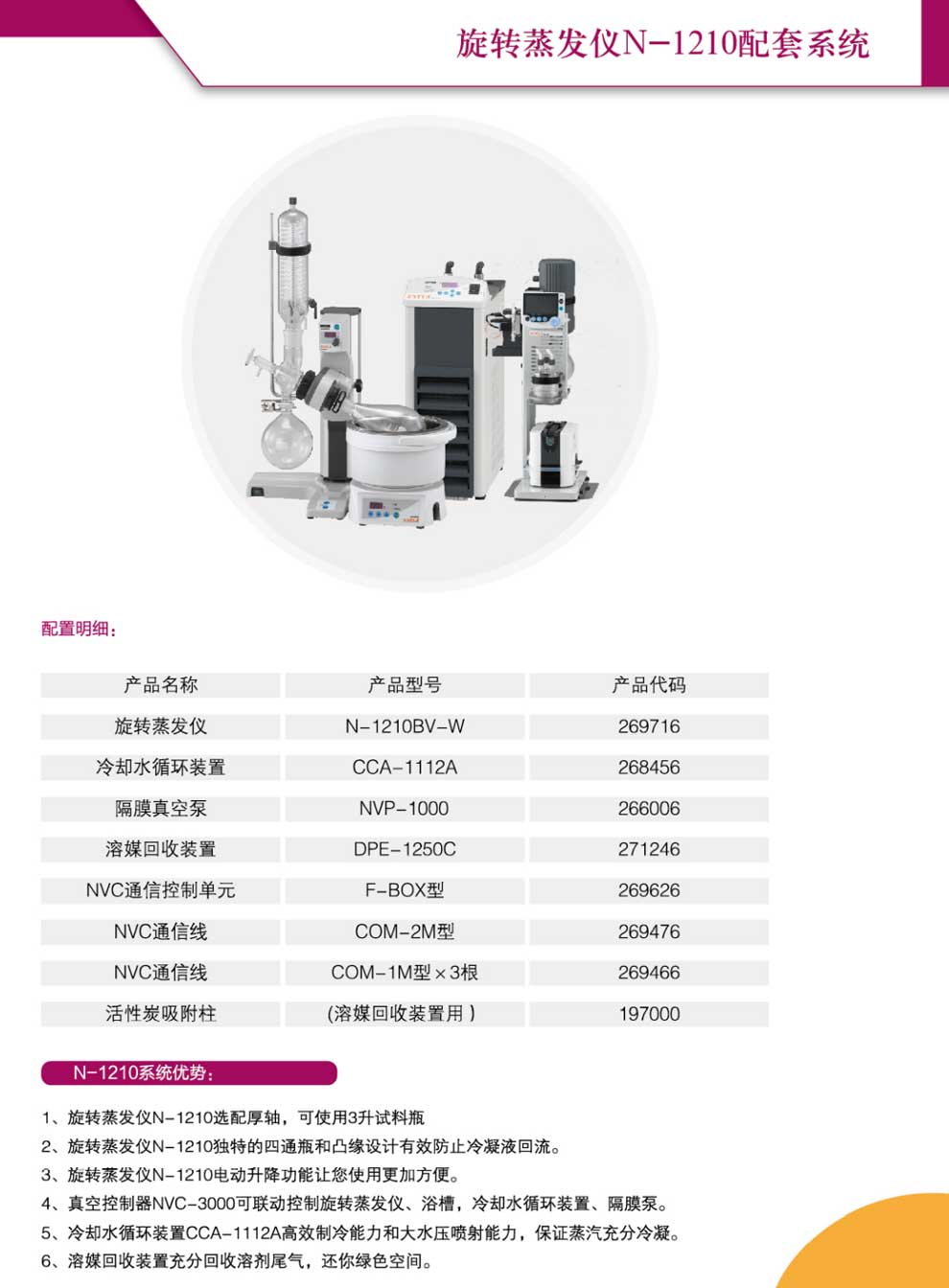 N-1210旋轉蒸發儀-彩1.jpg