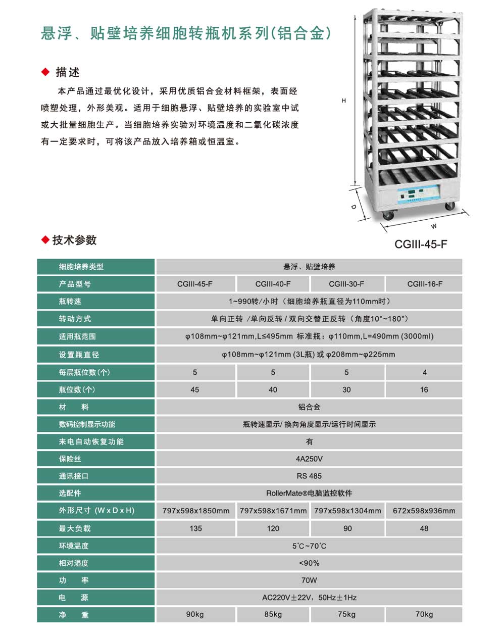 CGIII-F系列-彩頁.jpg