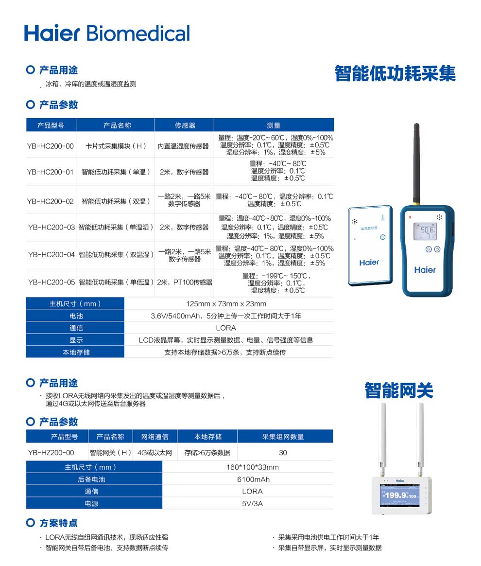 YB-HZ200-00智能網關（H）-彩.jpg