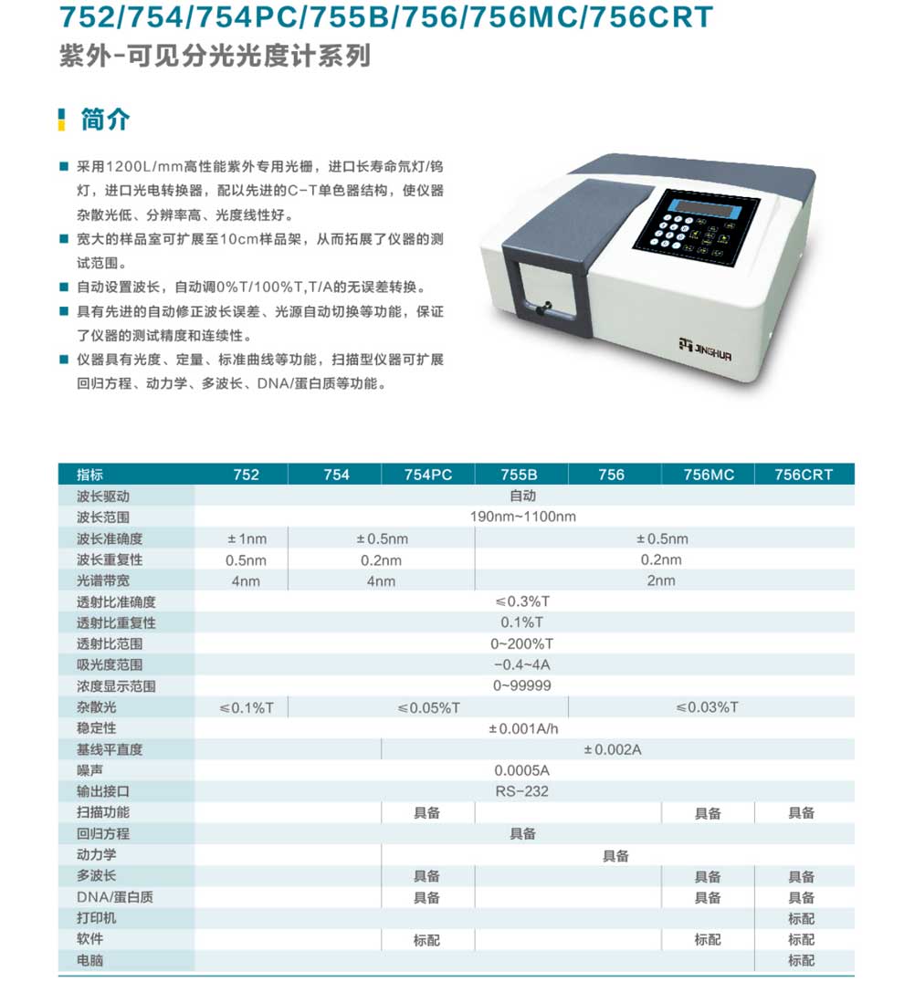 752-754-755B-756系列自動-彩.jpg