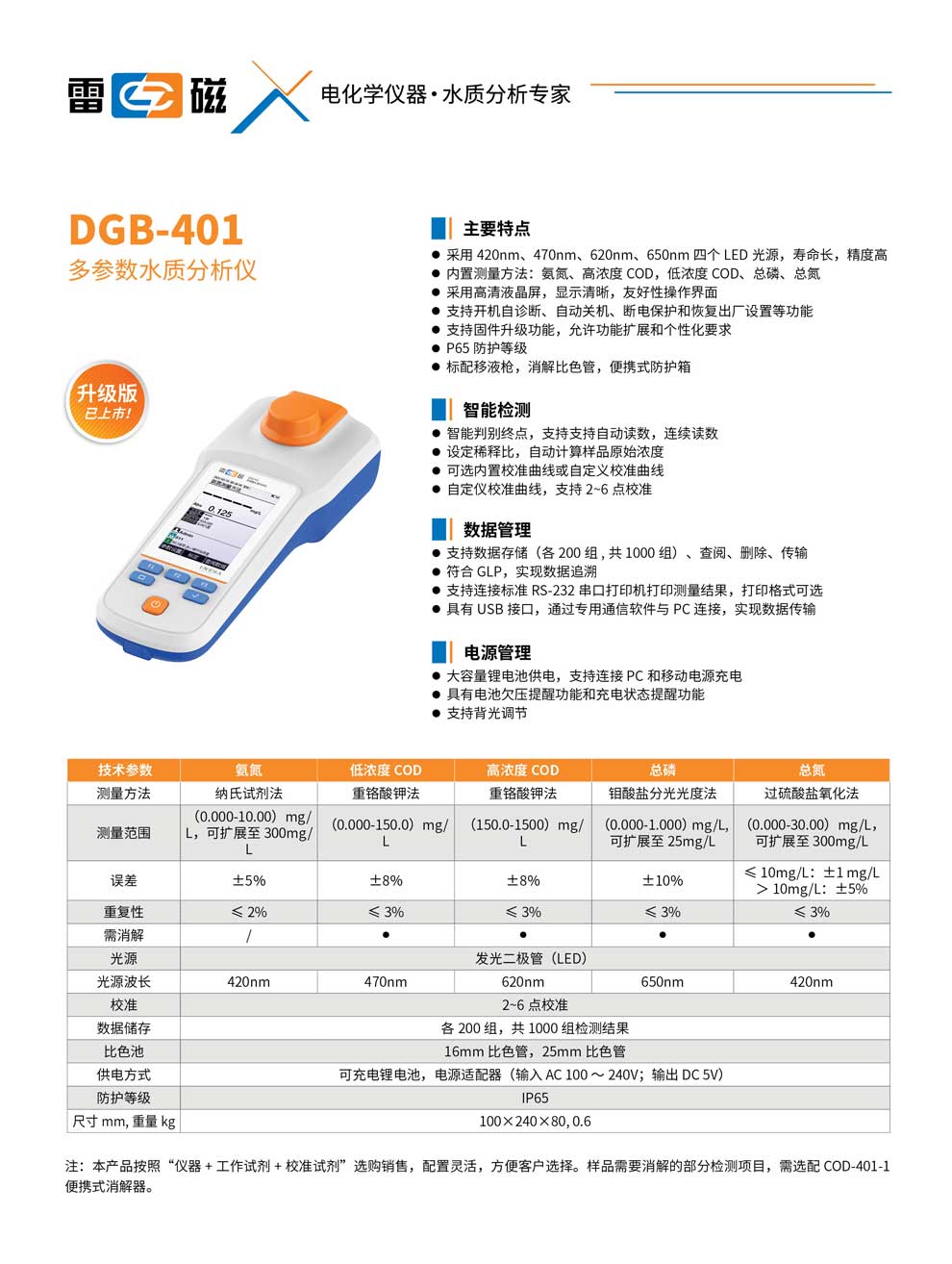 DGB-401-彩頁.jpg