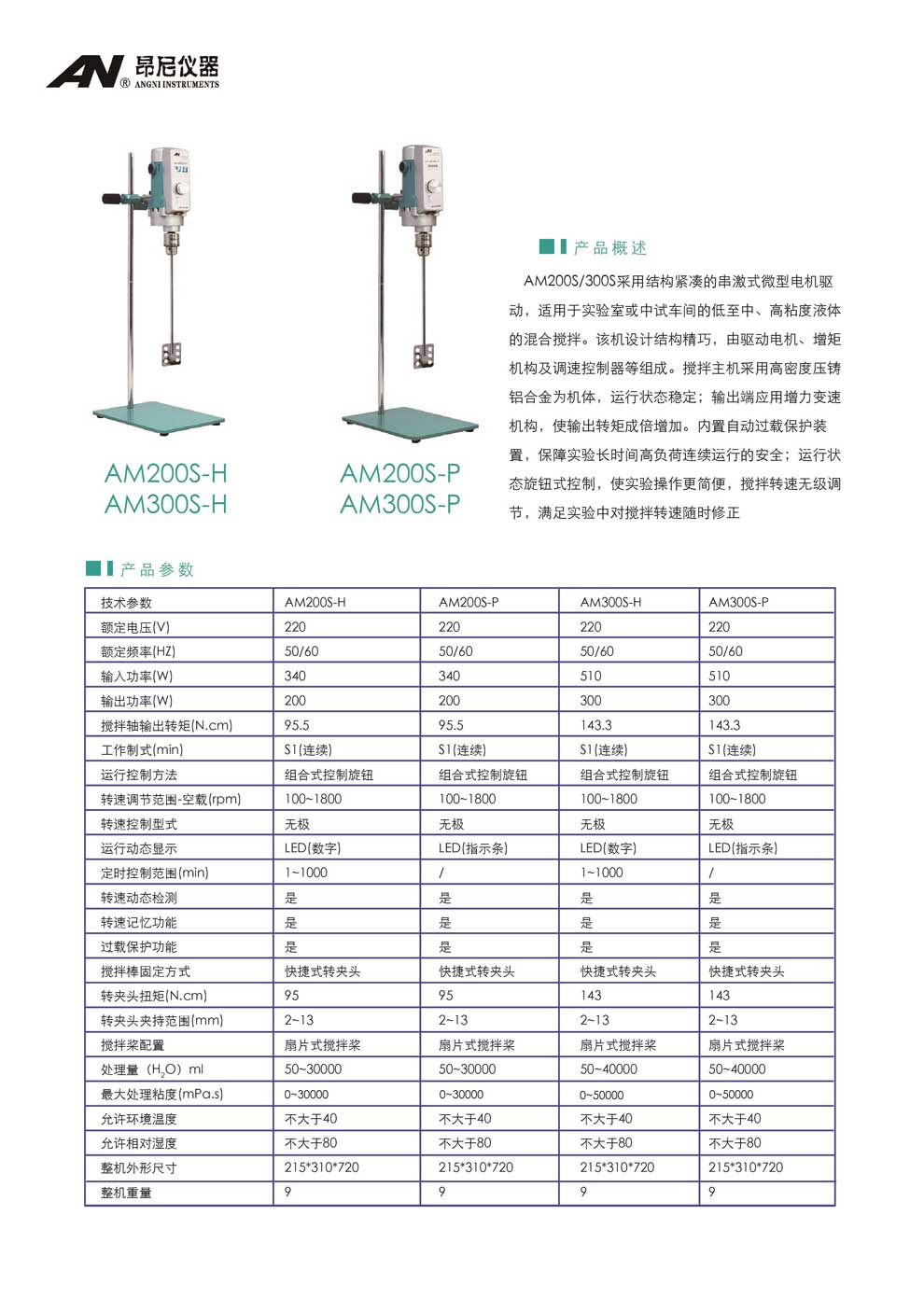 AM200S系列-AM300S系列(S-H、S-P）-彩頁.jpg