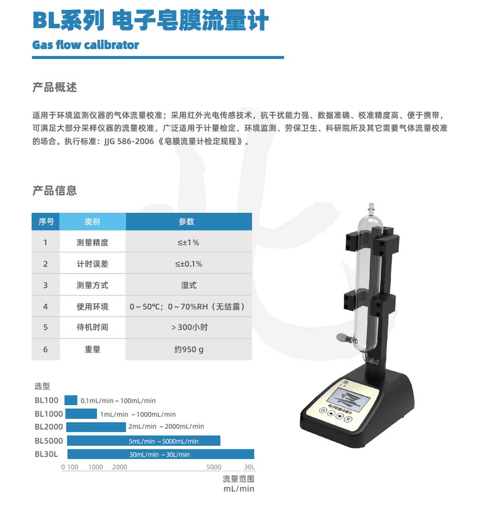 BL系列電子皂膜-彩.jpg