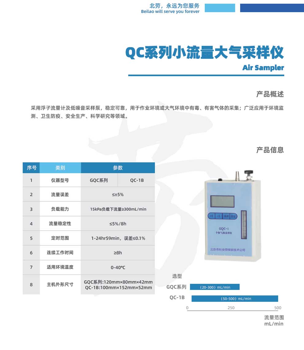 GQC-1-2、QC-1B-彩.jpg