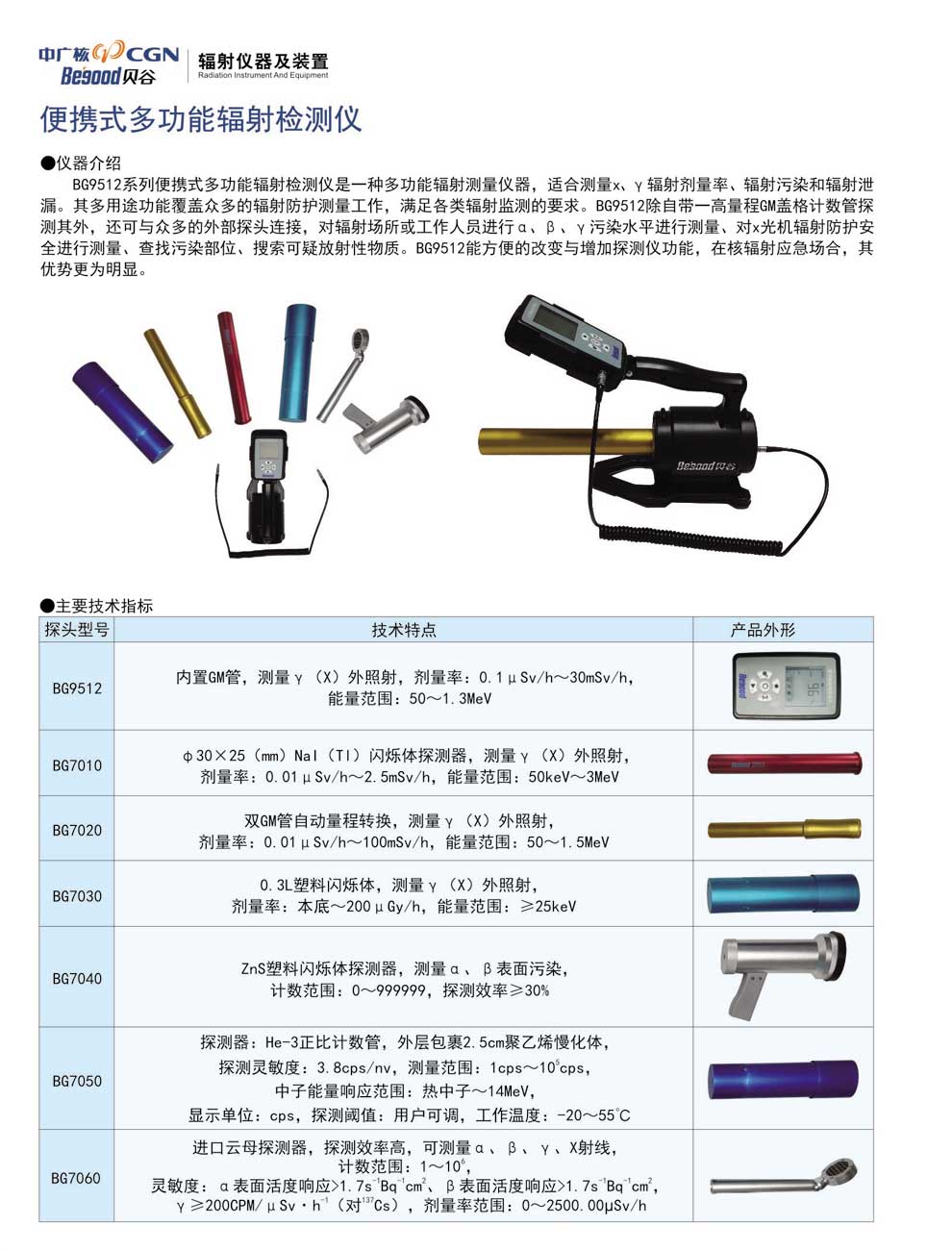 BG9512系列伸縮支架式(R-T)配置1~4-彩.jpg