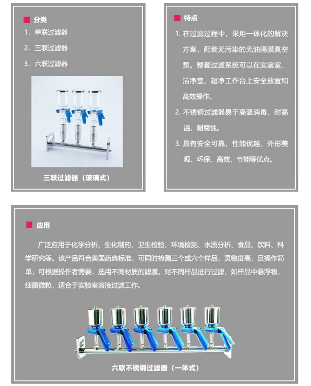 多聯過濾器-彩3.jpg