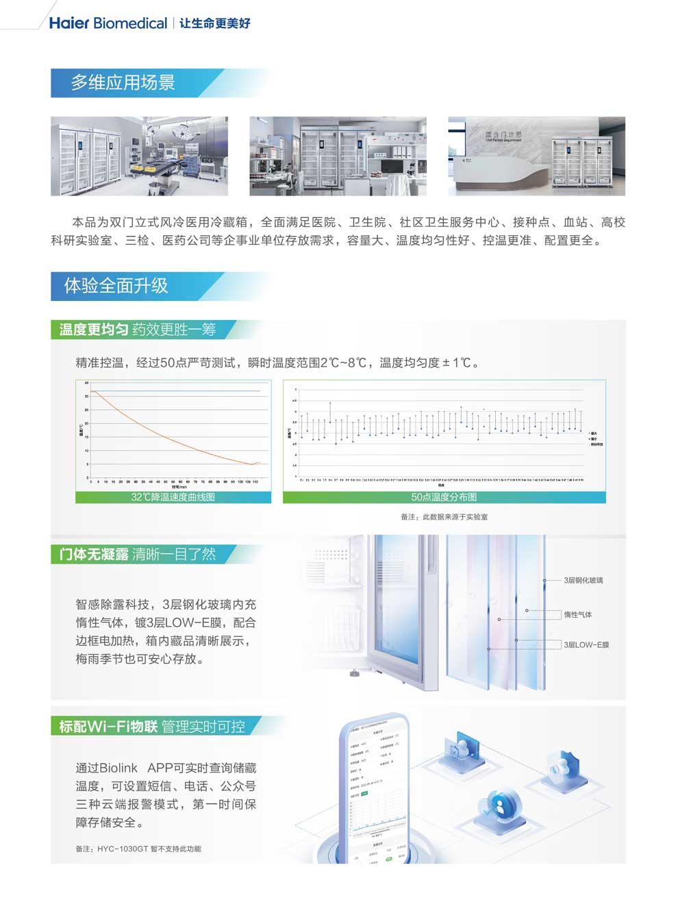 HYC-1030GD彩頁2.jpg