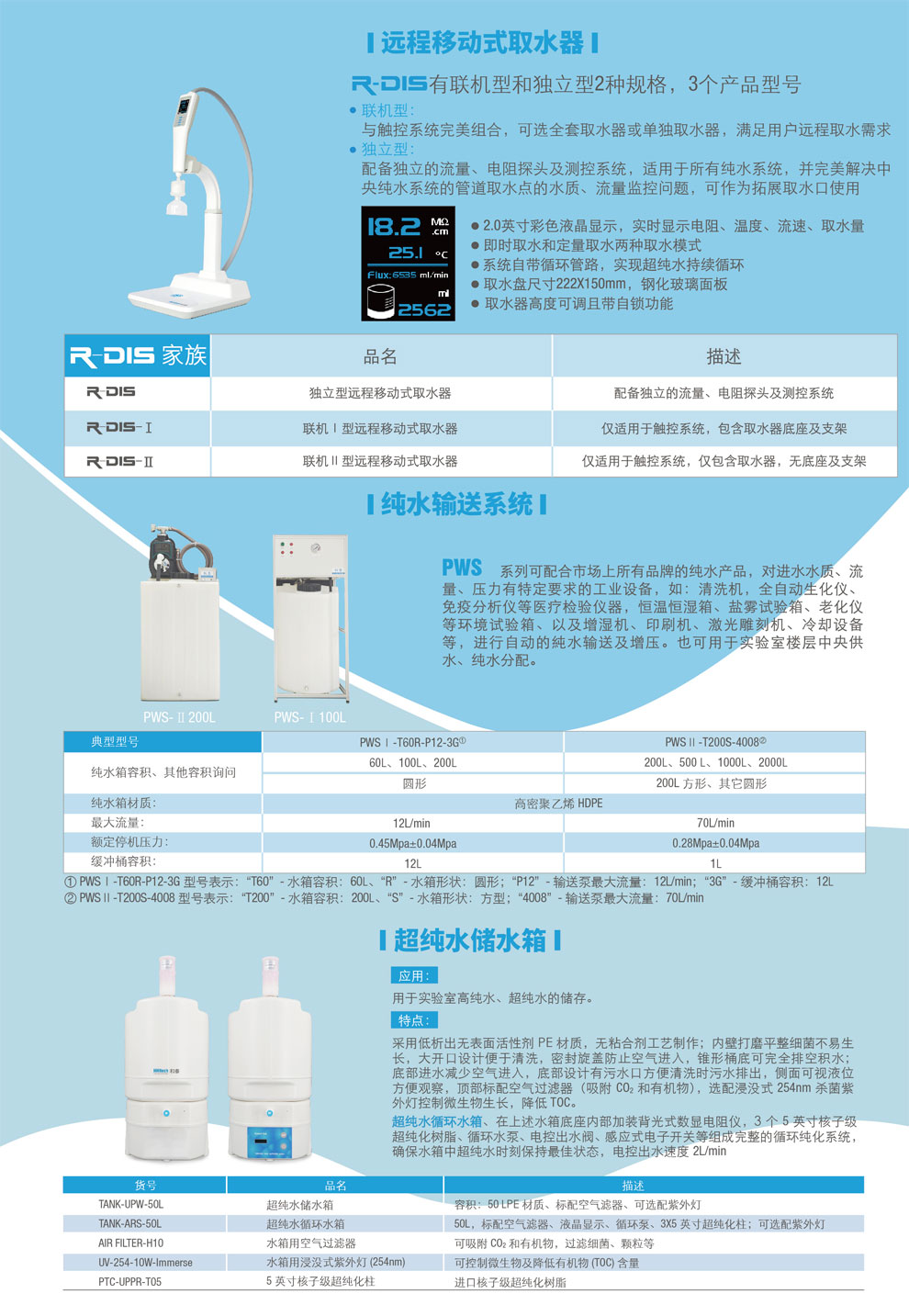 R-DIS、PWS、純水儲水箱-彩頁.jpg