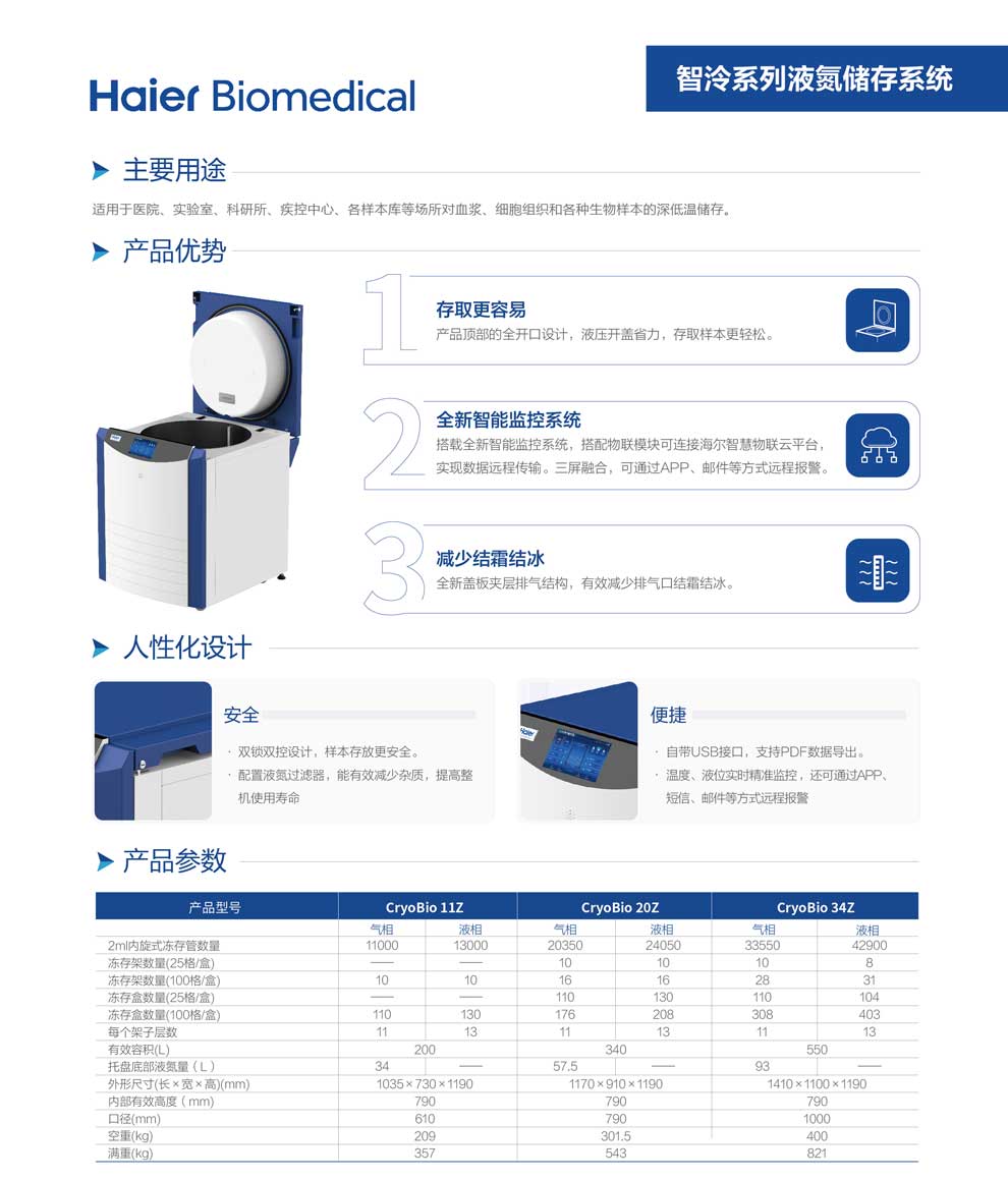 5、CryoBio-11Z-20Z-34Z單頁2.jpg