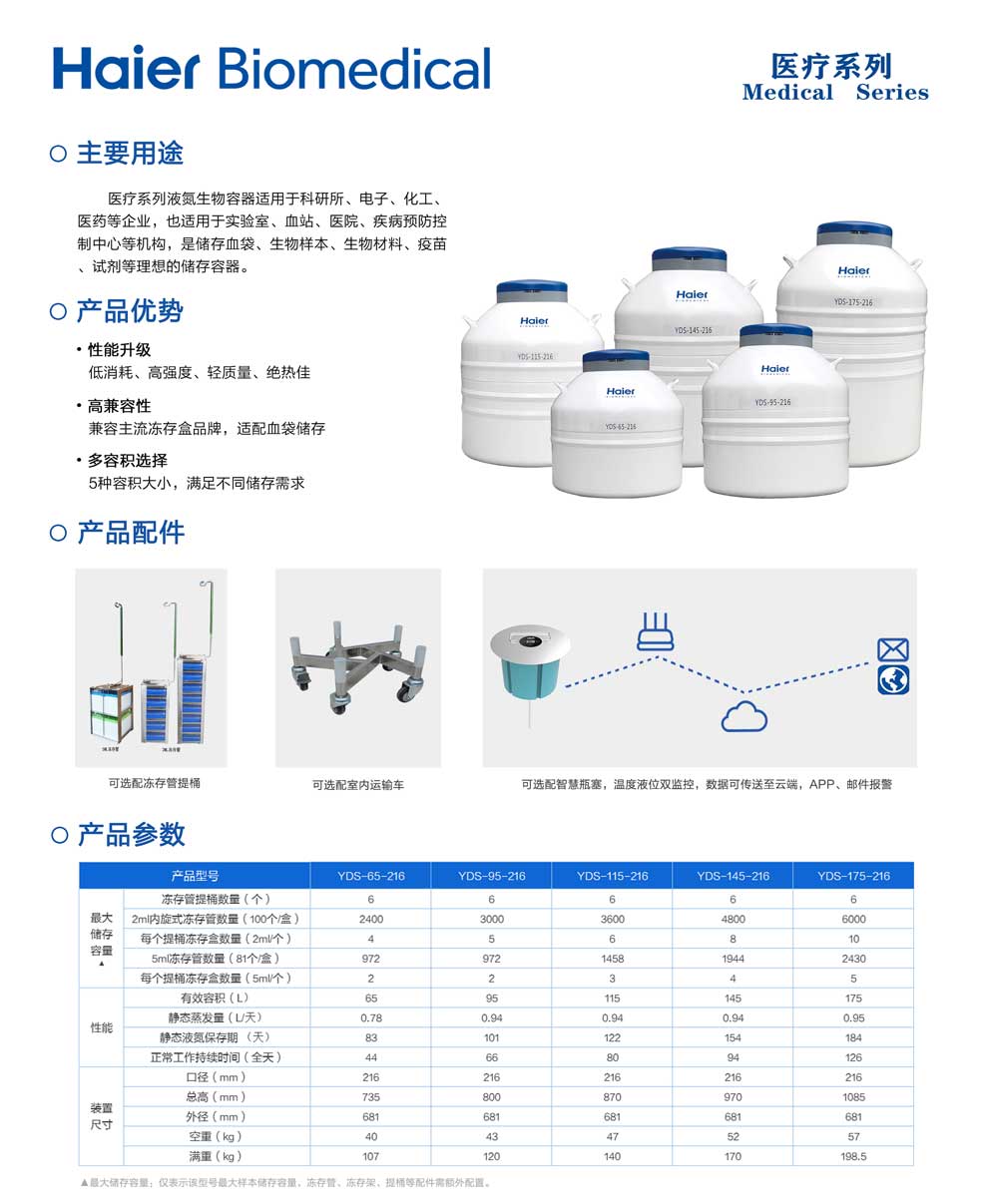 14、醫療單頁.jpg