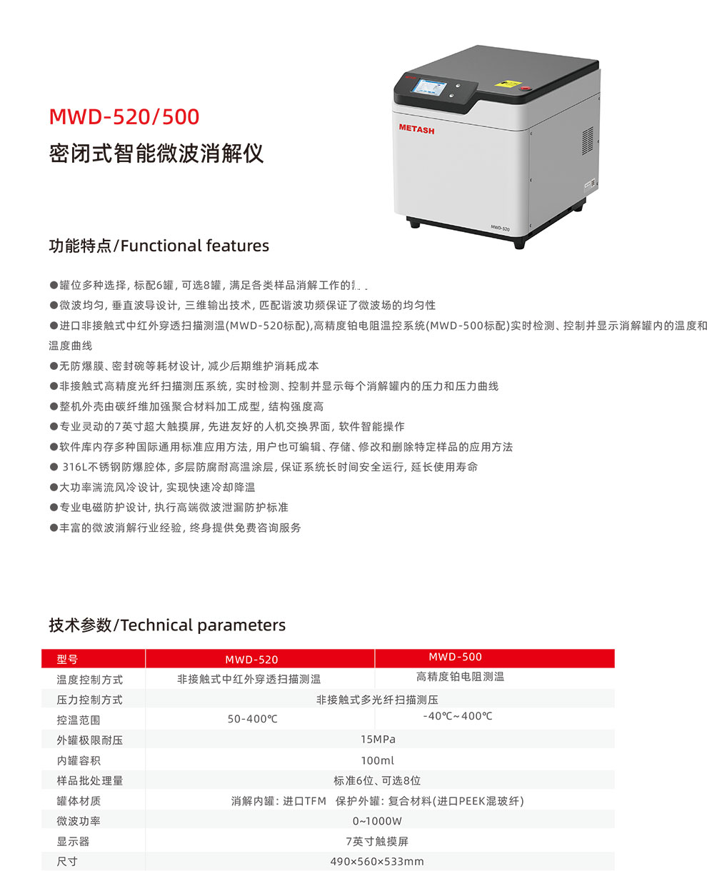 MWD-500-520-彩.jpg