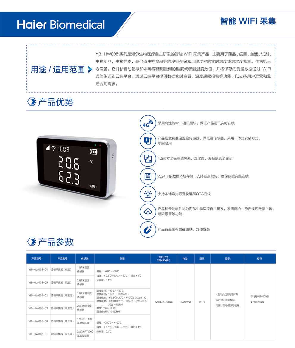 YB-HW008-00~05系列彩頁.jpg