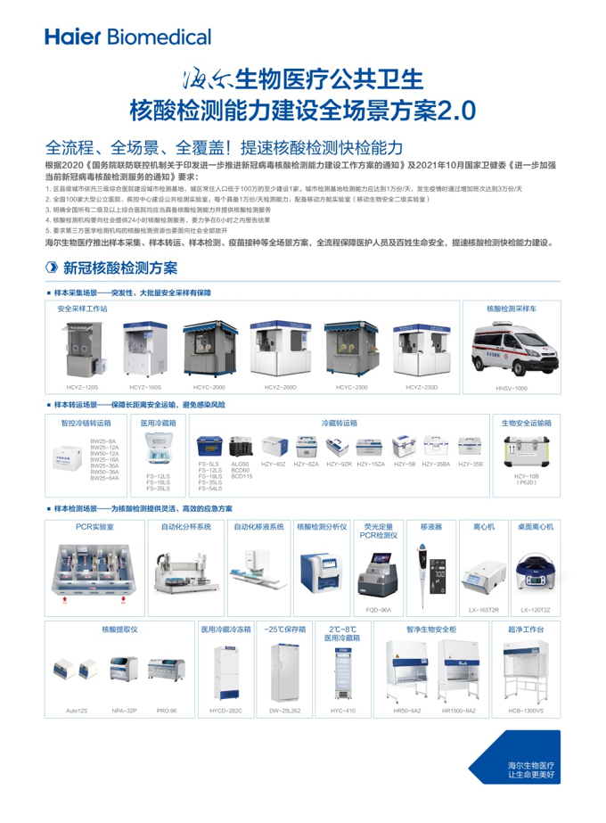 海爾公衛核酸檢測圖片五.png