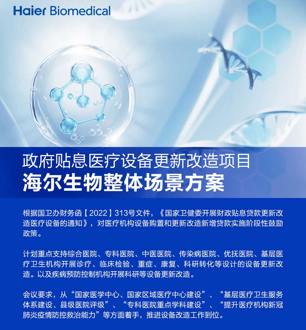 海爾生物政府貼息醫療設備大.jpg