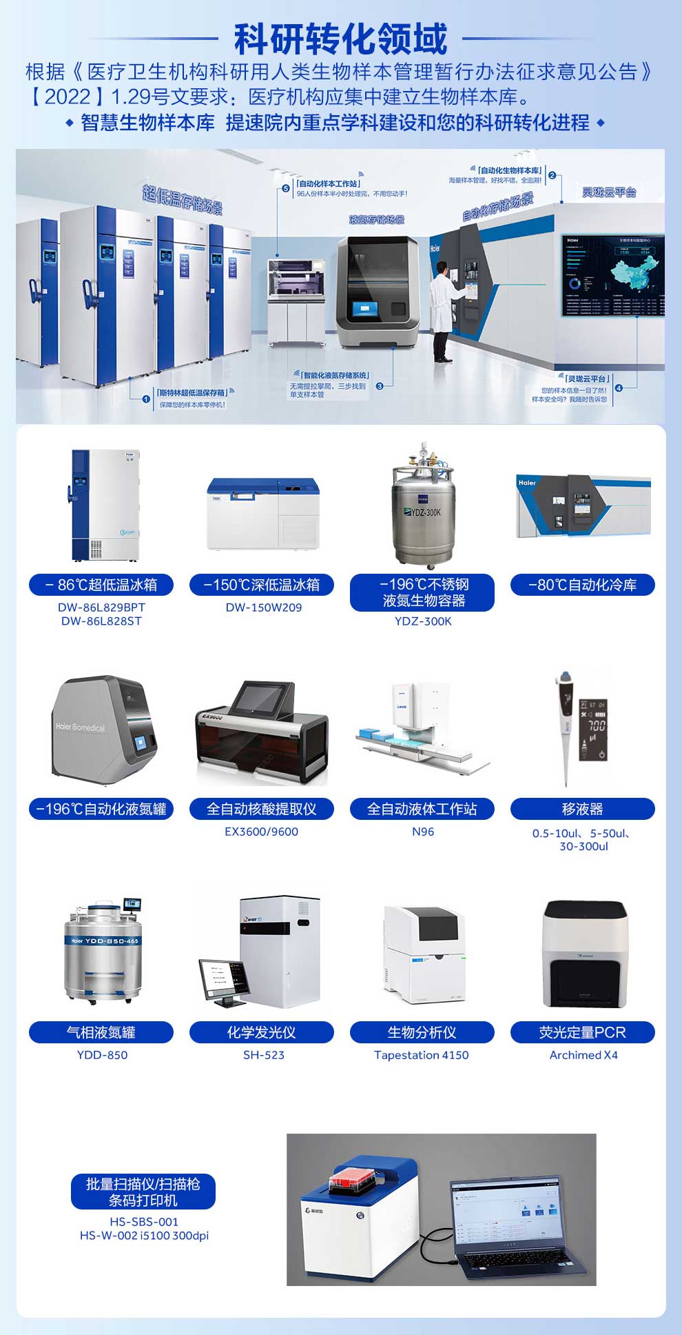 科研轉化領域內容圖.jpg